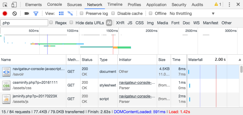 Onglet Network de la console - Toutjavascript.com